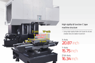 2023 SMEC SM 400DH Vertical Machining Centers | Bayou Machinery (4)